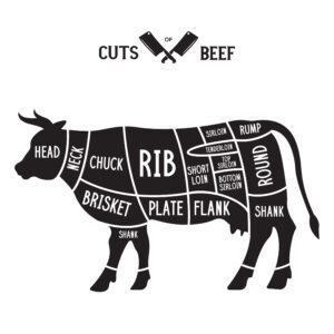 ¼ Beef
